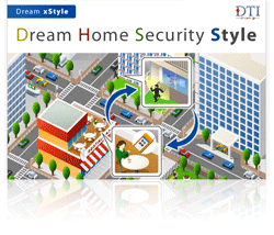 Dream Home Security Style