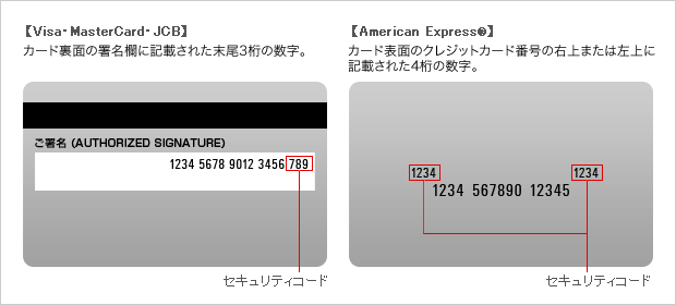 セキュリティコード