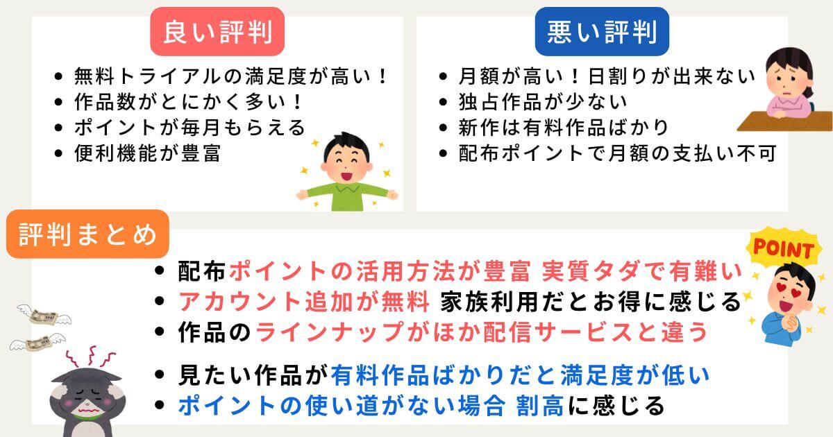 U-NEXT_評判