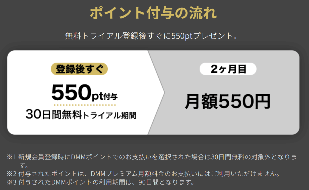 DMM TV」の月額料金はいくら？他動画配信サービスと徹底比較！ | 動画配信サービス情報ならエンタミート