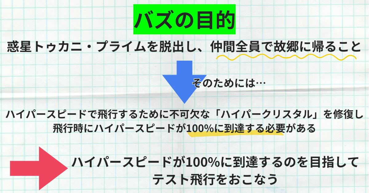 『バズ・ライトイヤー』＿バズの目的＿解説