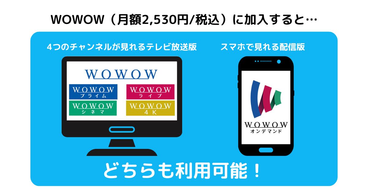 WOWOW加入時のイメージ