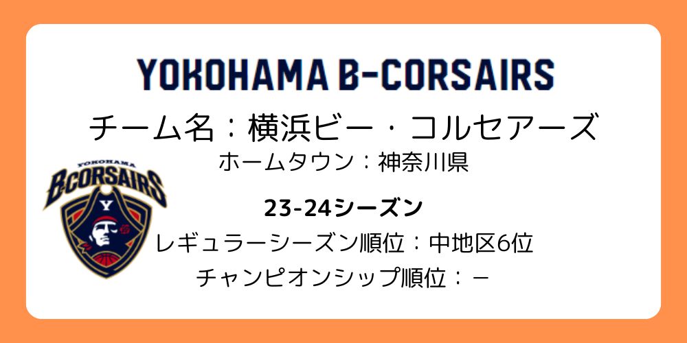 Bリーグ_横浜ビー・コルセアーズ