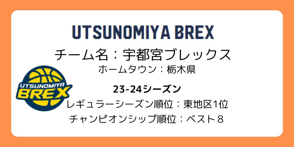 Bリーグ_宇都宮ブレックス