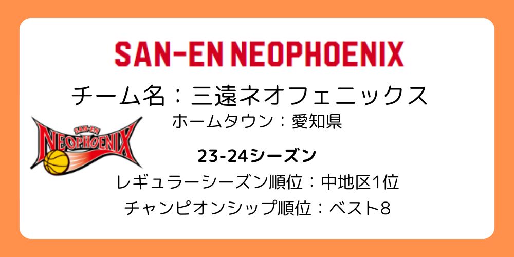 Bリーグ_アルバルク東京