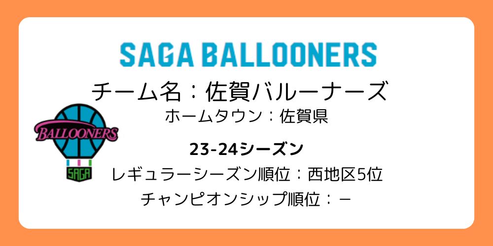 Bリーグ_佐賀バルーナーズ