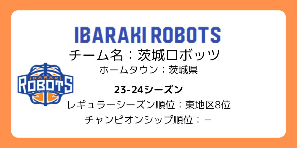 Bリーグ_茨城ロボッツ