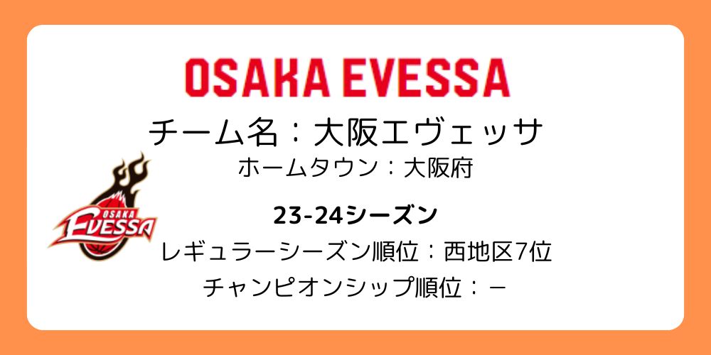 Bリーグ_大阪エヴェッサ