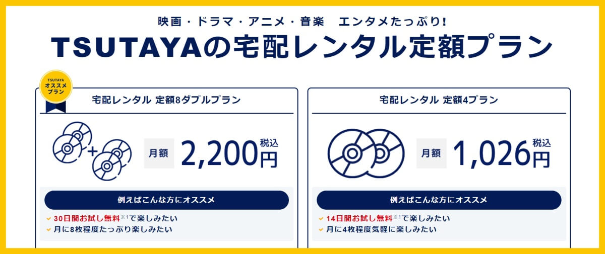 TSUTAYA DISCAS_基本情報