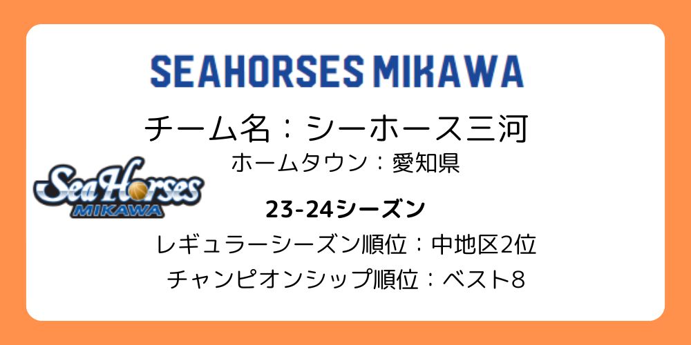 Bリーグ_シーホース三河