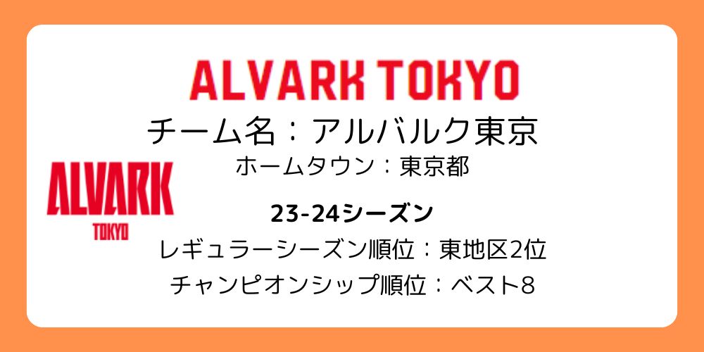 Bリーグ_アルバルク東京