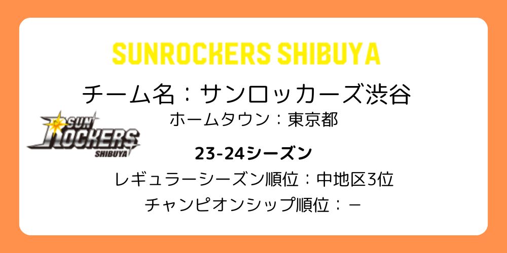 Bリーグ_サンロッカーズ渋谷
