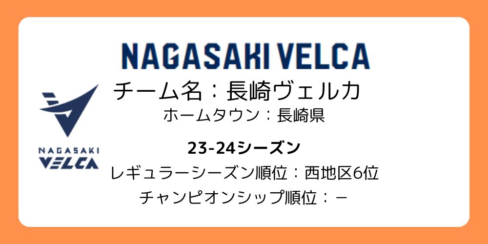 Bリーグ_長崎ヴェルカ