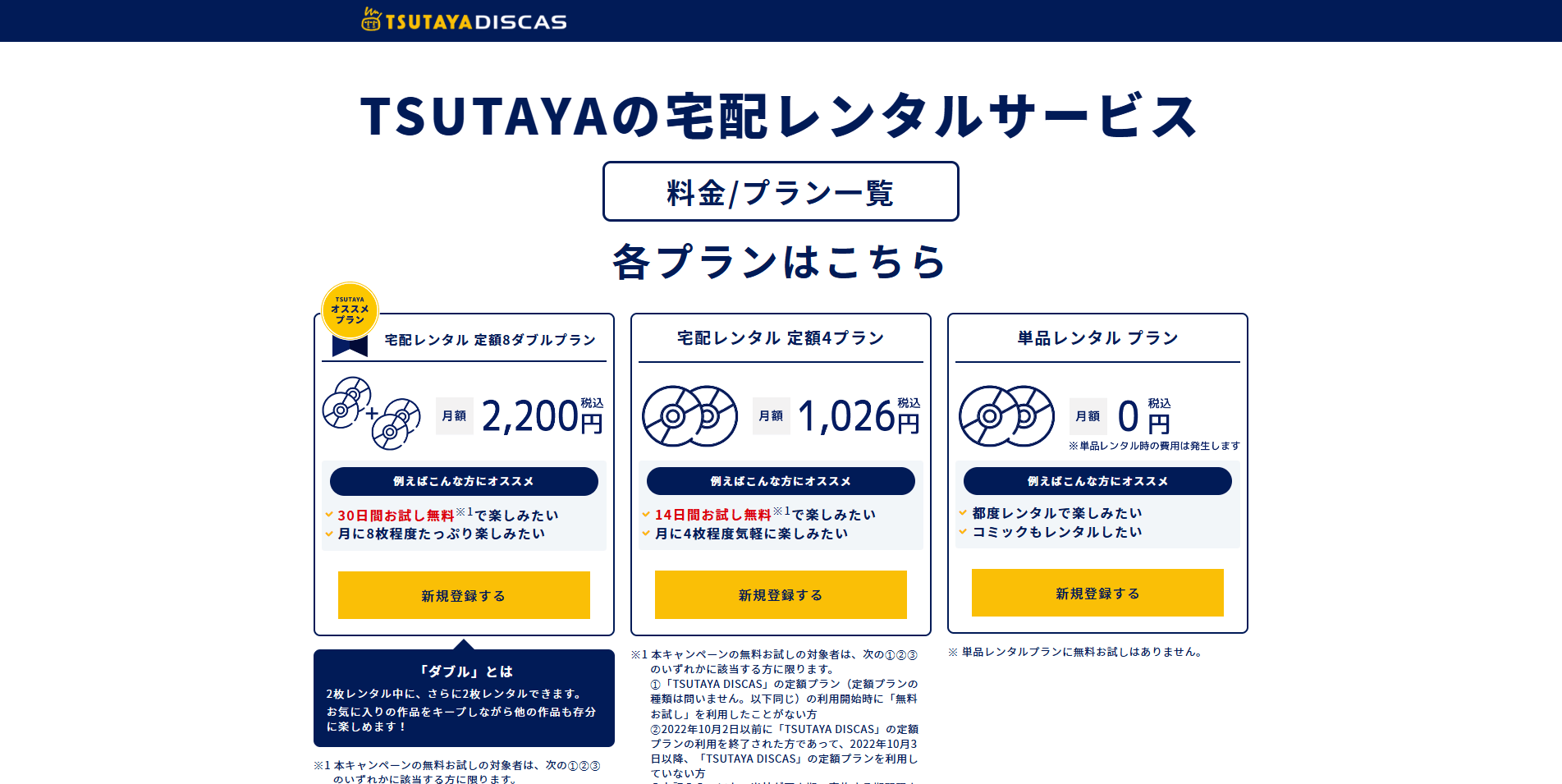 TSUTAYA_DISCAS_プラン