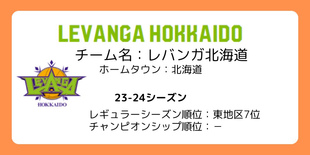 Bリーグ_レバンガ北海道