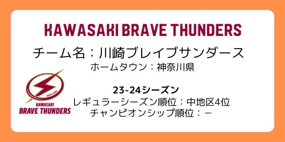 Bリーグ_川崎ブレイブサンダース