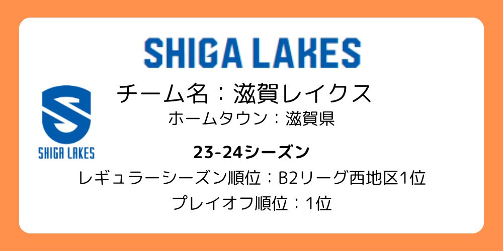 Bリーグ_滋賀レイクス