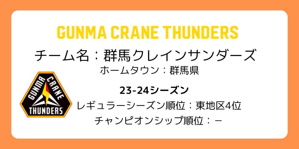 Bリーグ_群馬クレインサンダーズ