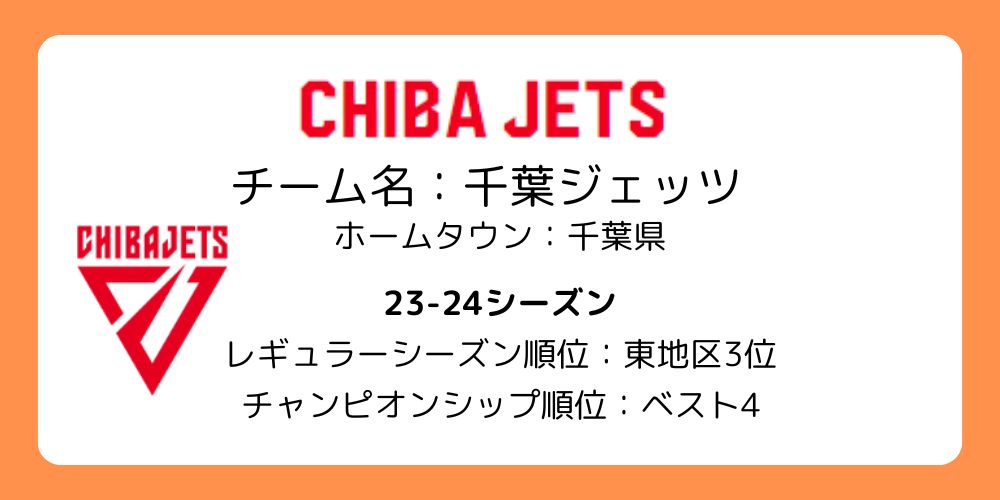 Bリーグ_千葉ジェッツ