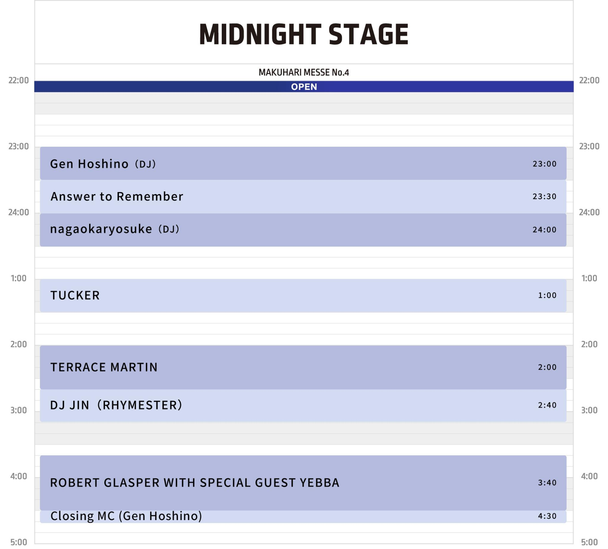 MIDNIGHT STAGEタイムテーブル