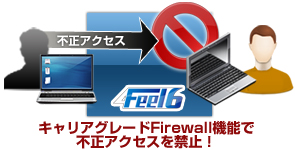 キャリアグレードFirewall機能で不正アクセスを禁止！