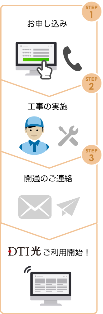 フレッツ光を利用していない方