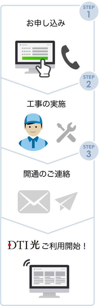 フレッツ光を利用していない方