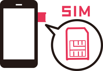 SIMカードイメージ