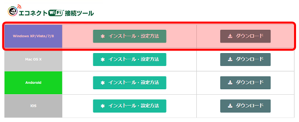 マニュアル Dti Sim Dream Jp