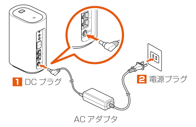 本製品に電源ボタンはありません。付属のACアダプタを本製品に接続し、電源プラグをコンセントに接続します。