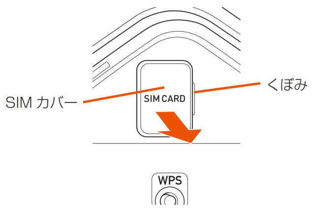 マニュアル｜DTI WiMAX モバイルプラン｜モバイルサービス：ユビキタス