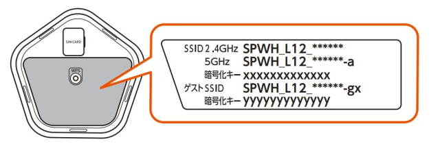 本体底面のラベルで無線設定情報を確認します